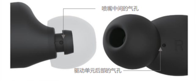 新款上市|真无线蓝牙耳机TW-E3C，随时随地享受TRUE SOUND